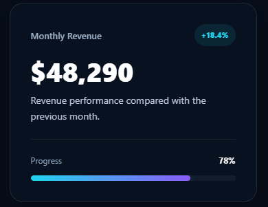 Stats Card showing monthly revenue, growth percentage, and gradient progress bar
